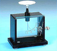 http://www.glassagenciesindia.com/images/Gold-leaf-electroscope.jpg